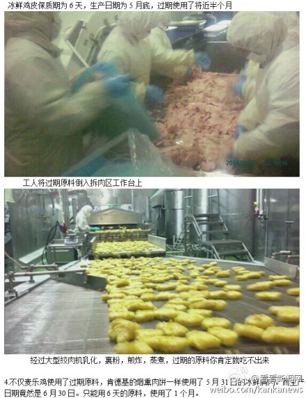 食品安全再敲警钟 麦当劳、肯德基供应商福喜“黑心肉”事件深度剖析